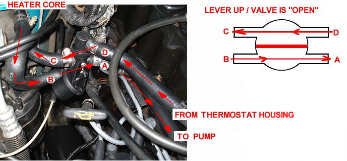 9373d1261140243-new-heater-control-valve-leaks-again-heater_valve_open-1-.jpg
