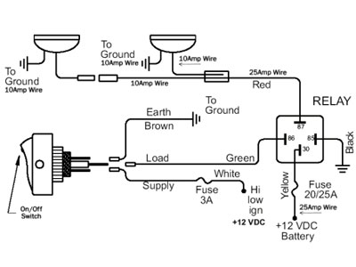 117368d1337068966-factory-fog-light-switch-wiring-simple-fog-lamp-wiring-diagram-1.jpg