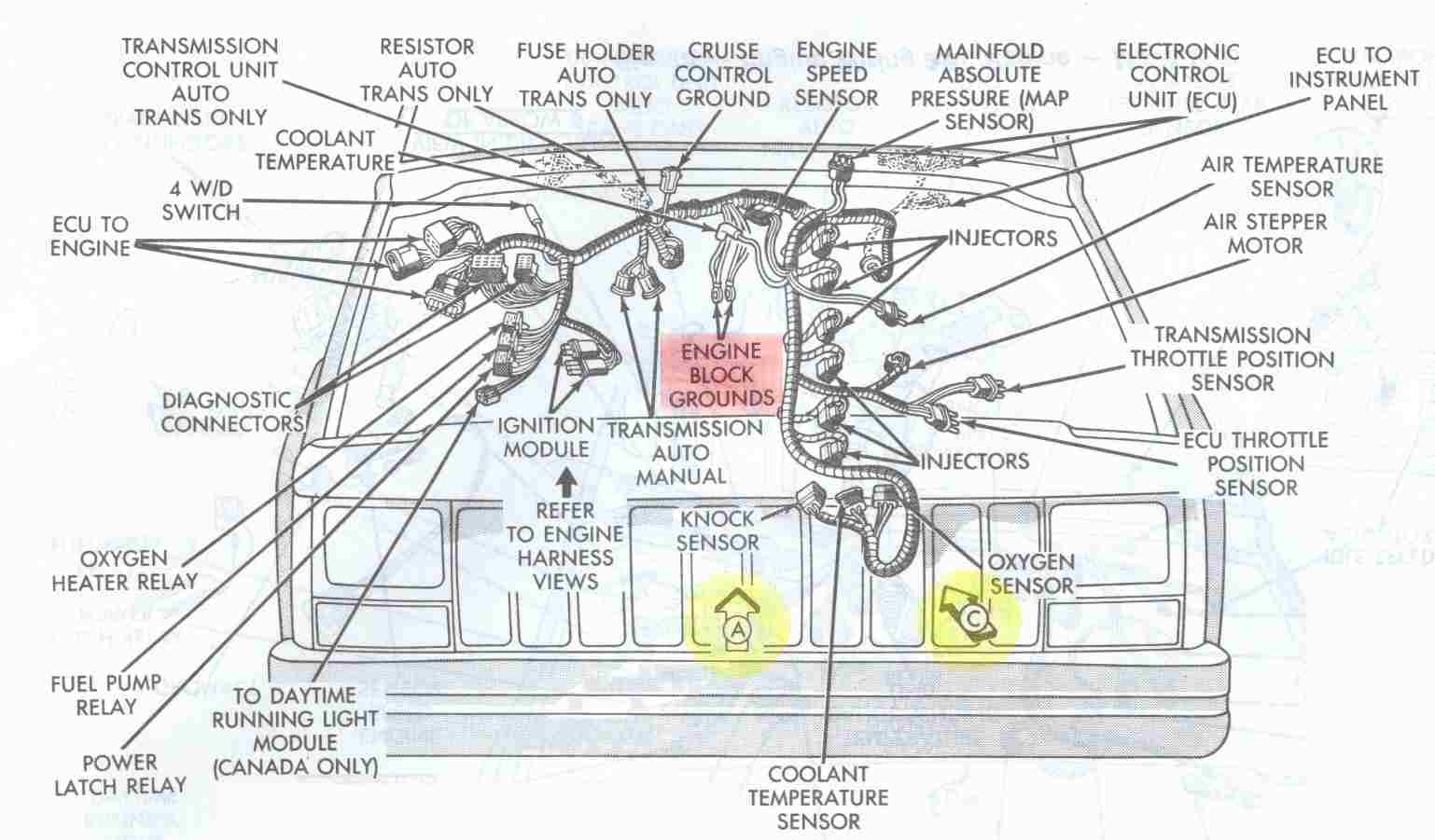 Electrical_Engine_Ground_Points_Overview.jpg